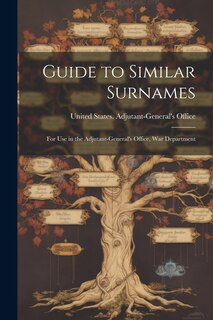 Couverture_Guide to Similar Surnames