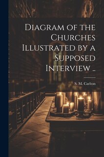 Front cover_Diagram of the Churches Illustrated by a Supposed Interview ..