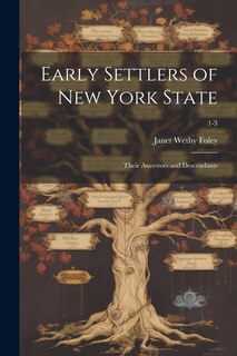 Couverture_Early Settlers of New York State