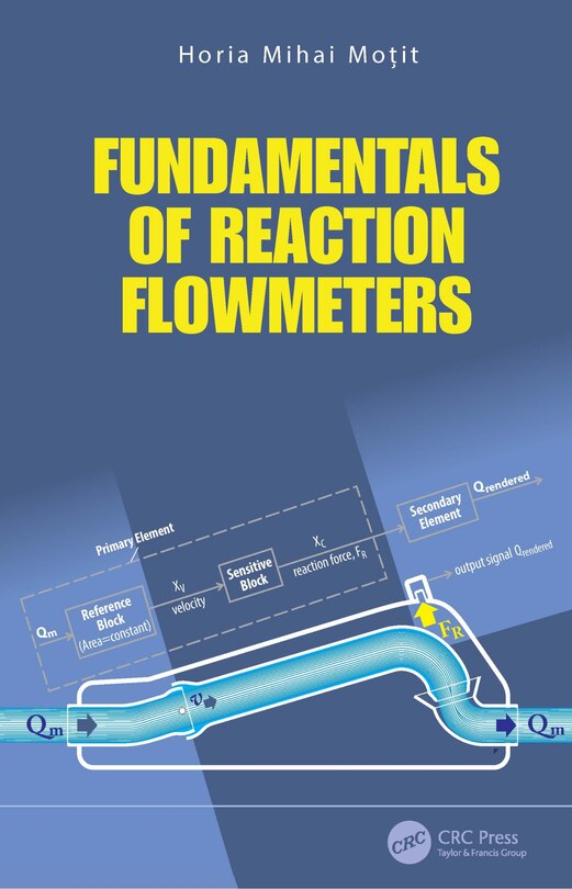 Front cover_Fundamentals of Reaction Flowmeters