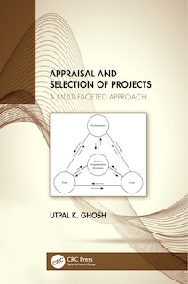 Front cover_Appraisal And Selection Of Projects