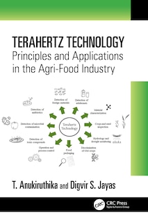 Front cover_Terahertz Technology