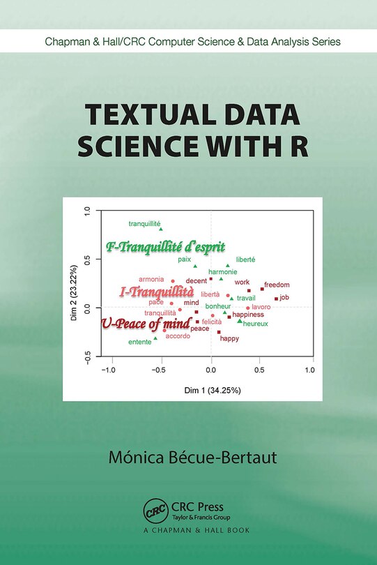 Couverture_Textual Data Science With R