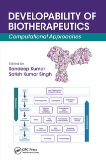 Front cover_Developability Of Biotherapeutics