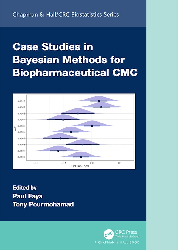Couverture_Case Studies in Bayesian Methods for Biopharmaceutical CMC