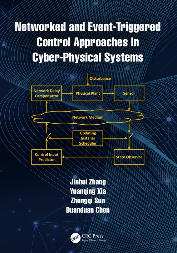 Front cover_Networked and Event-Triggered Control Approaches in Cyber-Physical Systems