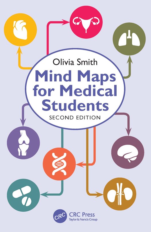 Mind Maps For Medical Students image number 0