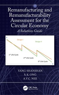 Front cover_Remanufacturing and Remanufacturability Assessment for the Circular Economy