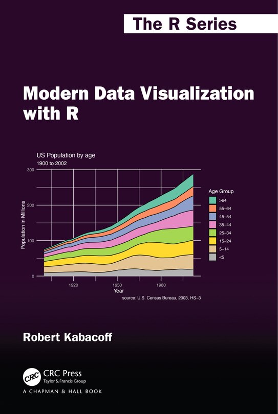 Front cover_Modern Data Visualization with R