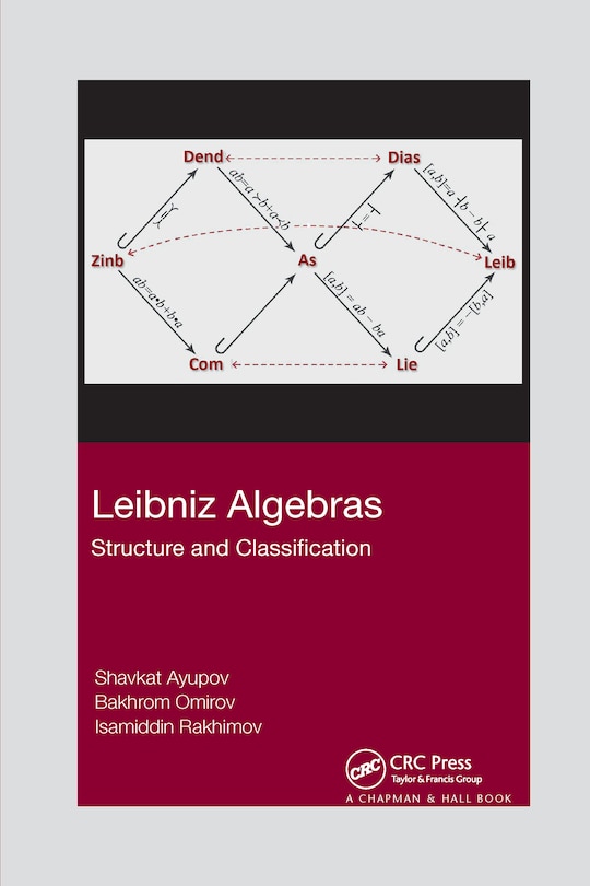Front cover_Leibniz Algebras