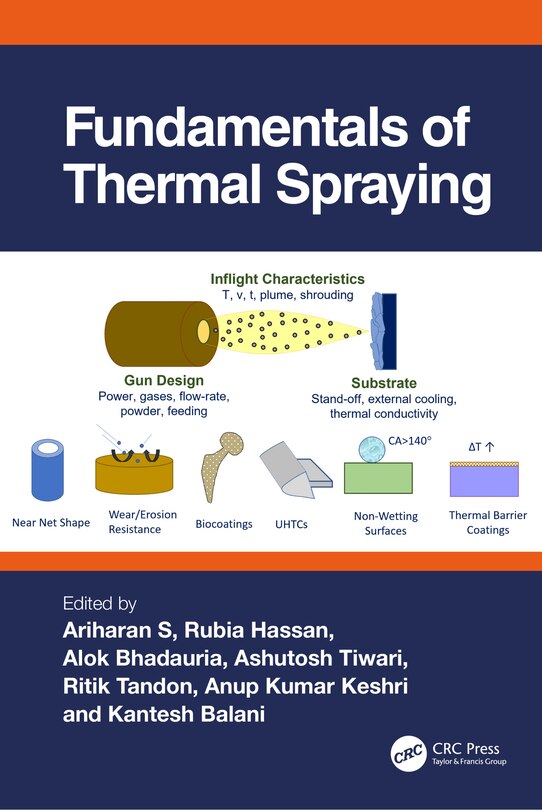 Front cover_Fundamentals of Thermal Spraying