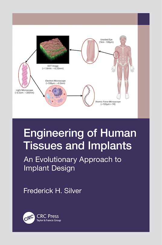 Front cover_Engineering of Human Tissues and Implants