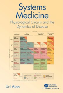 Front cover_Systems Medicine