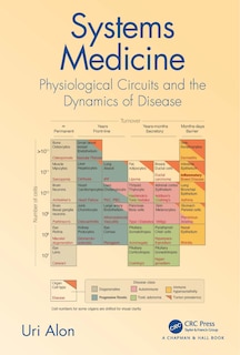 Front cover_Systems Medicine