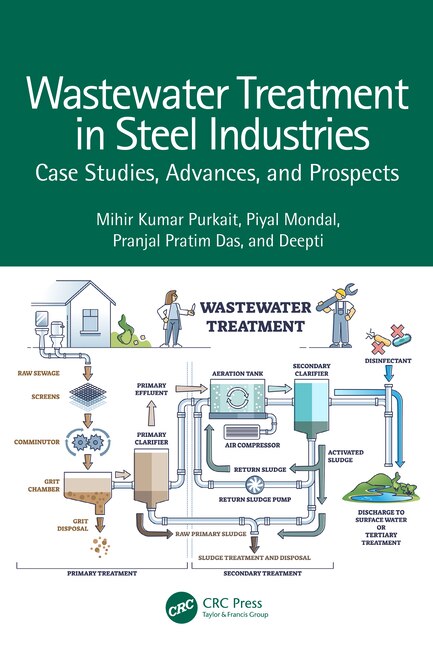Front cover_Wastewater Treatment in Steel Industries