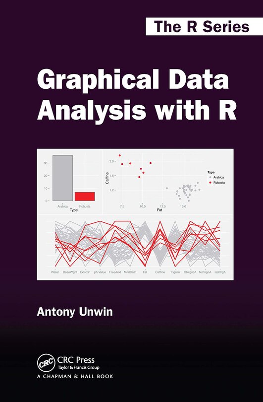 Front cover_Graphical Data Analysis with R