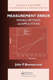 Couverture_Measurement Error
