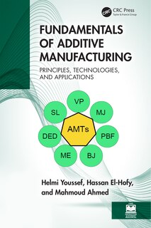 Front cover_Fundamentals of Additive Manufacturing