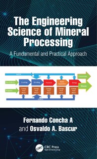 Front cover_The Engineering Science of Mineral Processing