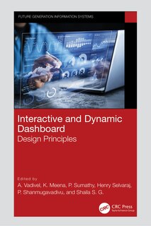 Couverture_Interactive and Dynamic Dashboard