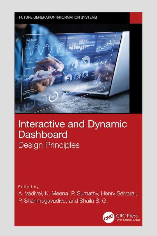 Couverture_Interactive and Dynamic Dashboard