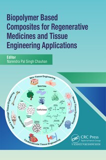 Couverture_Biopolymer based Composites for Regenerative Medicines and Tissue Engineering Applications