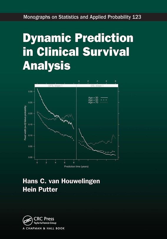 Couverture_Dynamic Prediction in Clinical Survival Analysis