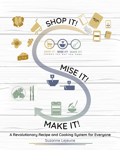 Couverture_Shop It! Mise It! Make It!