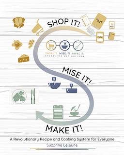 Front cover_Shop It! Mise It! Make It!