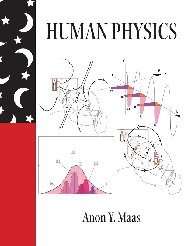 Front cover_Human Physics