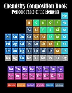 Couverture_Chemistry Composition Book Periodic Table Of The Elements