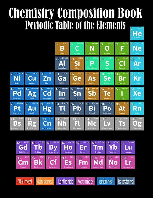 Couverture_Chemistry Composition Book Periodic Table Of The Elements