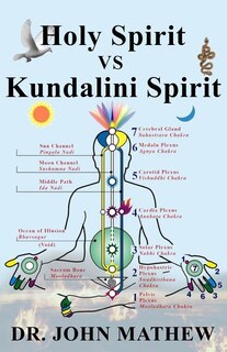 Front cover_Holy Spirit vs Kundalini Spirit