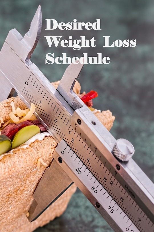 Desired Weight Loss Schedule: Not sure how many calories you should eat to achieve your desired weight loss? Use this accessible calorie amortization schedule to figure it out. Just enter your age, height, weight, gender, act.