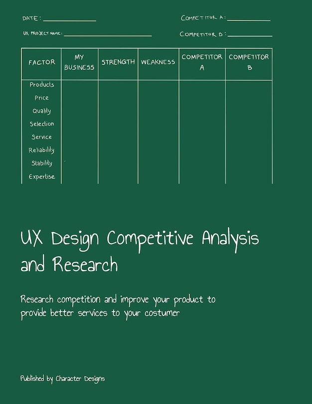 UX Design Competitive Analysis and Research: Research competition and improve your product to provide better services to your costumer