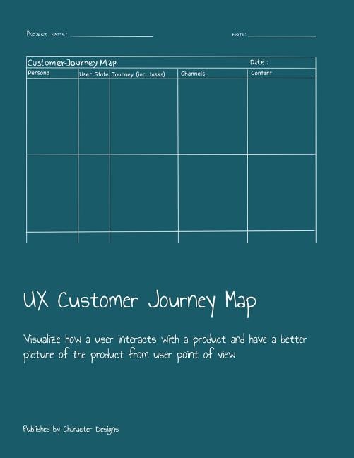 Front cover_UX Customer Journey Map