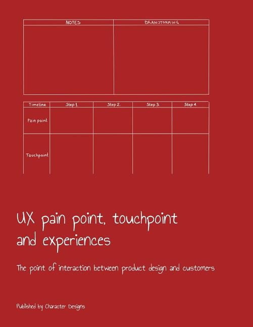 UX pain point, touchpoint and experiences: The point of interaction between product design and customers