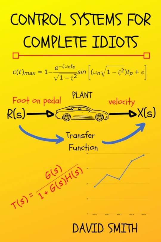 Control Systems For Complete Idiots