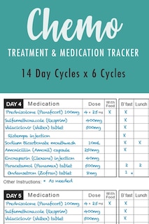 Chemo Treatment & Medication Tracker: 14 Day Cycles X 6 Cycles Planer For For Patients Starting Chemotherapy Treatment