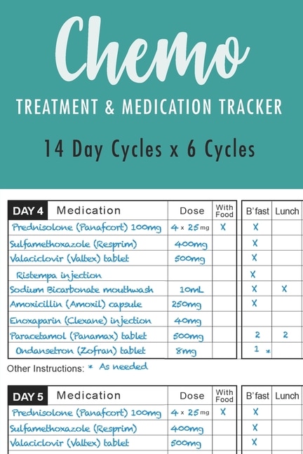 Chemo Treatment & Medication Tracker: 14 Day Cycles X 6 Cycles Planer For For Patients Starting Chemotherapy Treatment