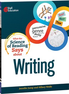 Couverture_What the Science of Reading Says about Writing
