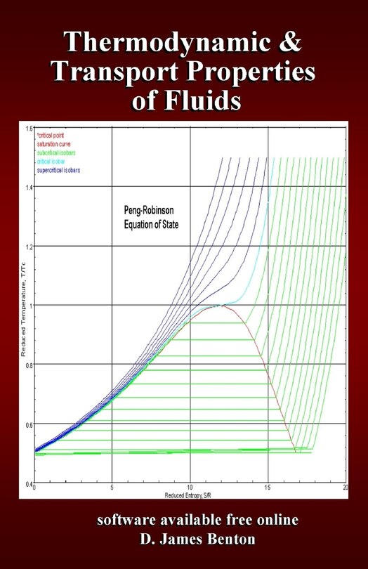 Thermodynamic and Transport Properties of Fluids