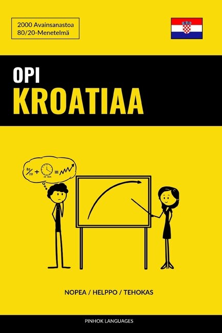 Front cover_Opi Kroatiaa - Nopea / Helppo / Tehokas