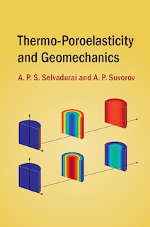 Thermo-poroelasticity And Geomechanics