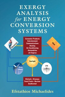 Couverture_Exergy Analysis For Energy Conversion Systems