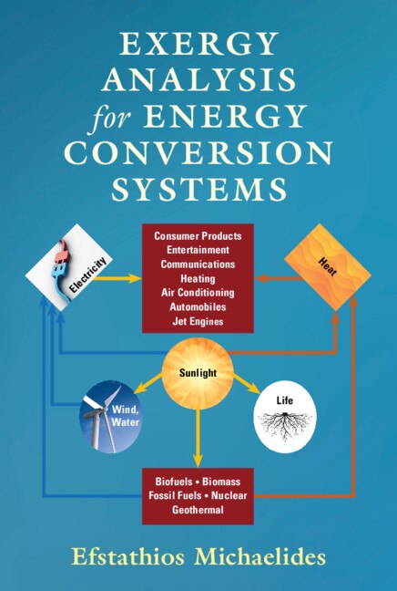 Couverture_Exergy Analysis For Energy Conversion Systems