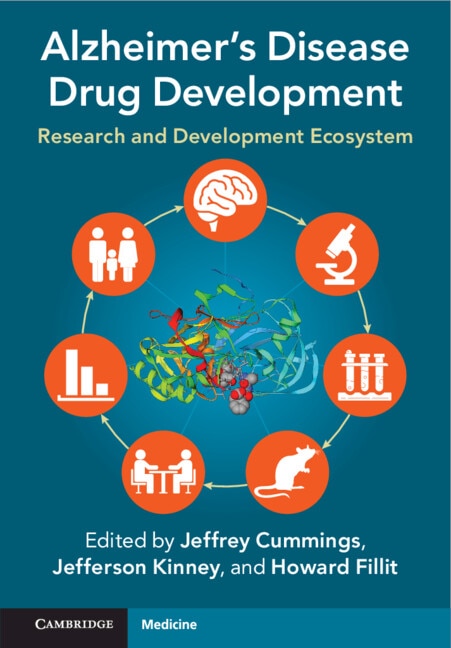 Front cover_Alzheimer's Disease Drug Development