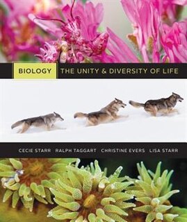Front cover_Biology