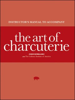 The Art of Charcuterie
