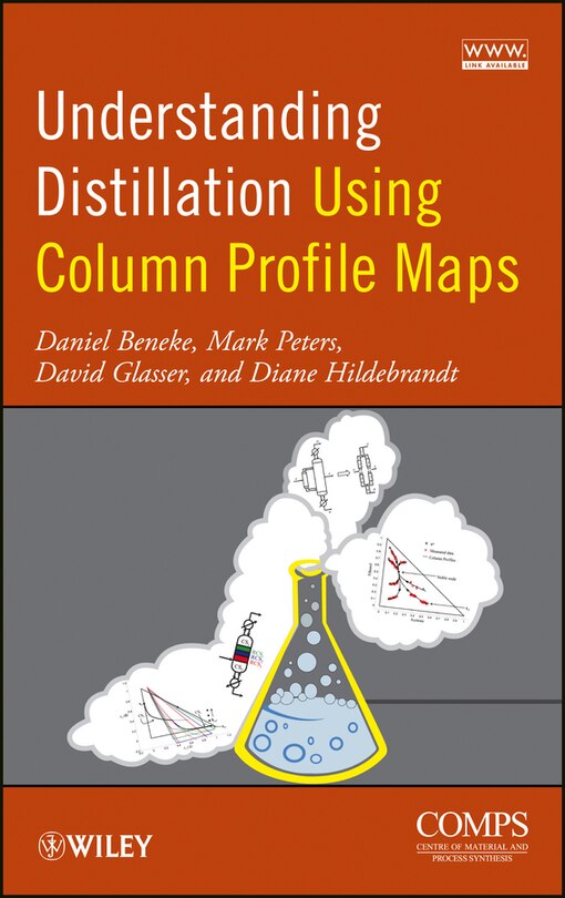 Front cover_Understanding Distillation Using Column Profile Maps